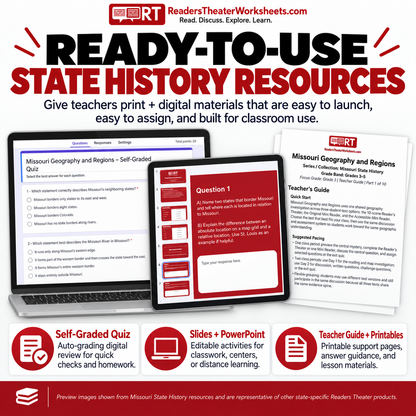 Promotional graphic for RT Readers Theater Worksheets featuring 'Ready-to-Use State History Resources' with screenshots of digital and printed materials, including a Missouri Geography and Regions self-graded quiz, slides, PowerPoint, and teacher guide pages.