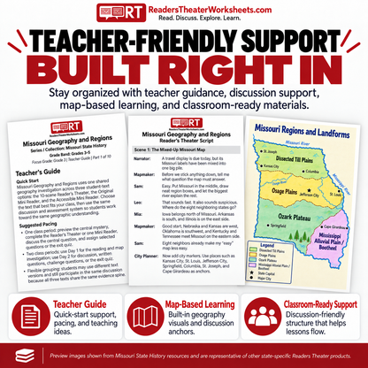 A promotional graphic for RT Readers Theater Worksheets featuring three sample educational worksheets: Missouri Geography and Regions Teacher's Guide, Missouri Geography and Regions Script, and Missouri Regions and Landforms Map. The design uses a white background with red and black typography and icons highlighting features like teacher-friendly support, map-based learning, and classroom-ready support.