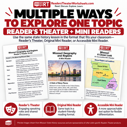 A digital product cover for an educational resource titled 'Multiple Ways to Explore One Topic' by RT ReadersTheaterWorksheets.com.