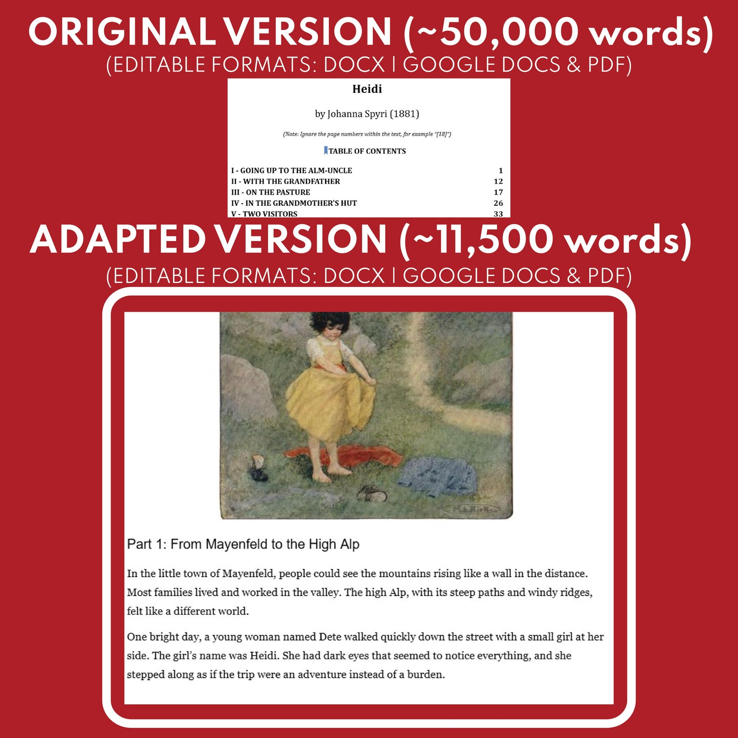 Heidi Differentiated Novel Study | Spyri | Literature Set for Grades 3 to 5