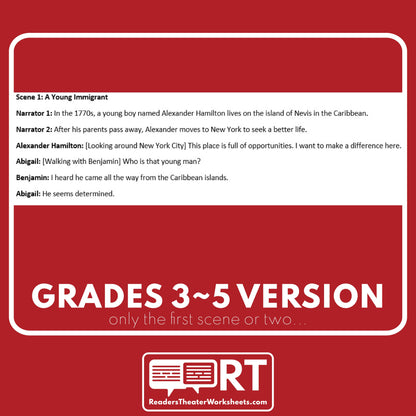 Alexander Hamilton | Federalist Papers | U.S. History Readers Theater Script - ["Alexander Hamilton","Differentiated","Grades 3-5","Grades 6-8","U.S. History - Revolutionary War"]