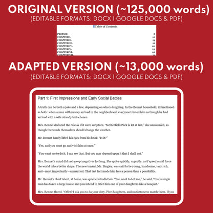 Pride and Prejudice Differentiated Novel Study | ELA Literature | Austen Lit Set for High School