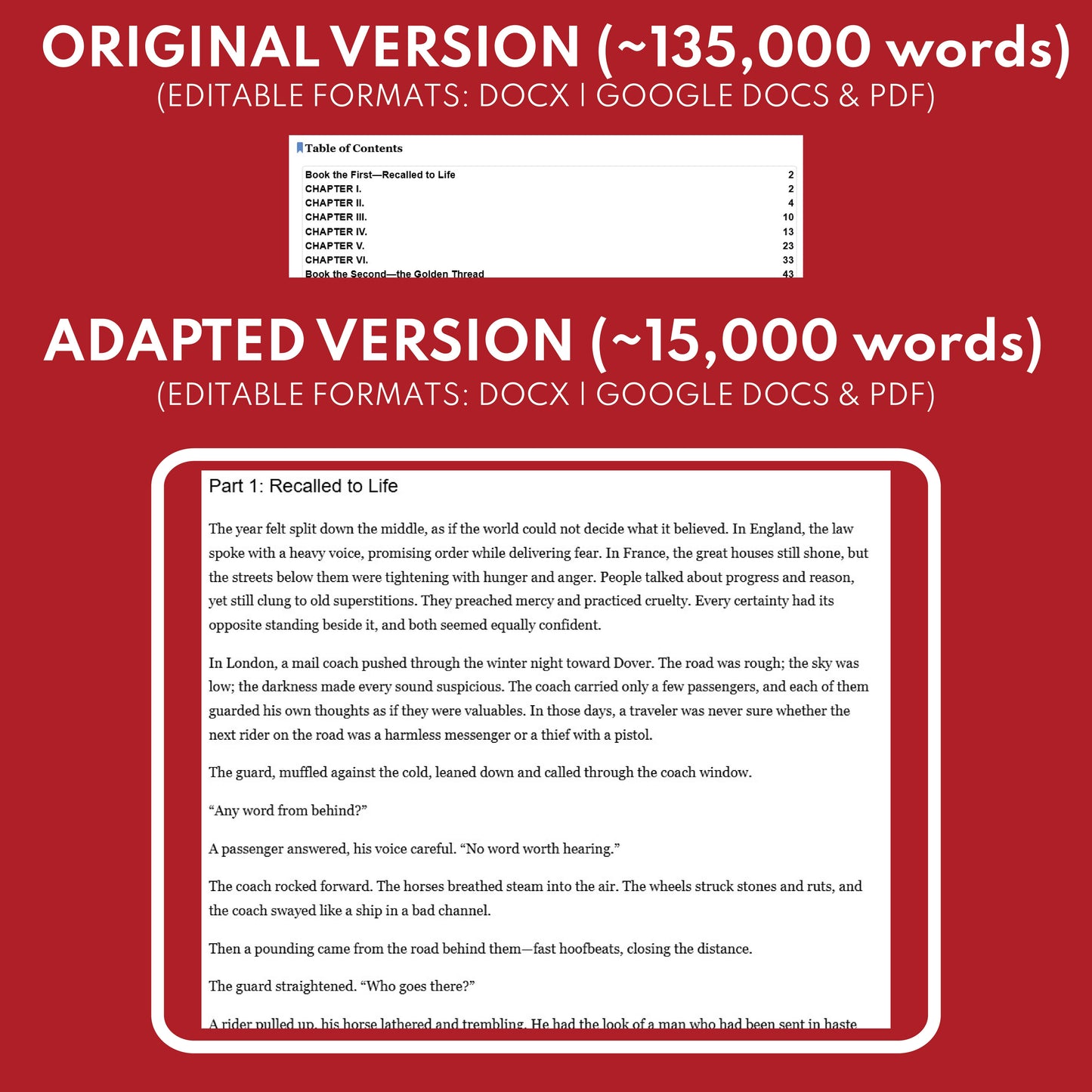 A Tale of Two Cities Differentiated Novel Study | ELA Literature | Dickens Lit Set for High School