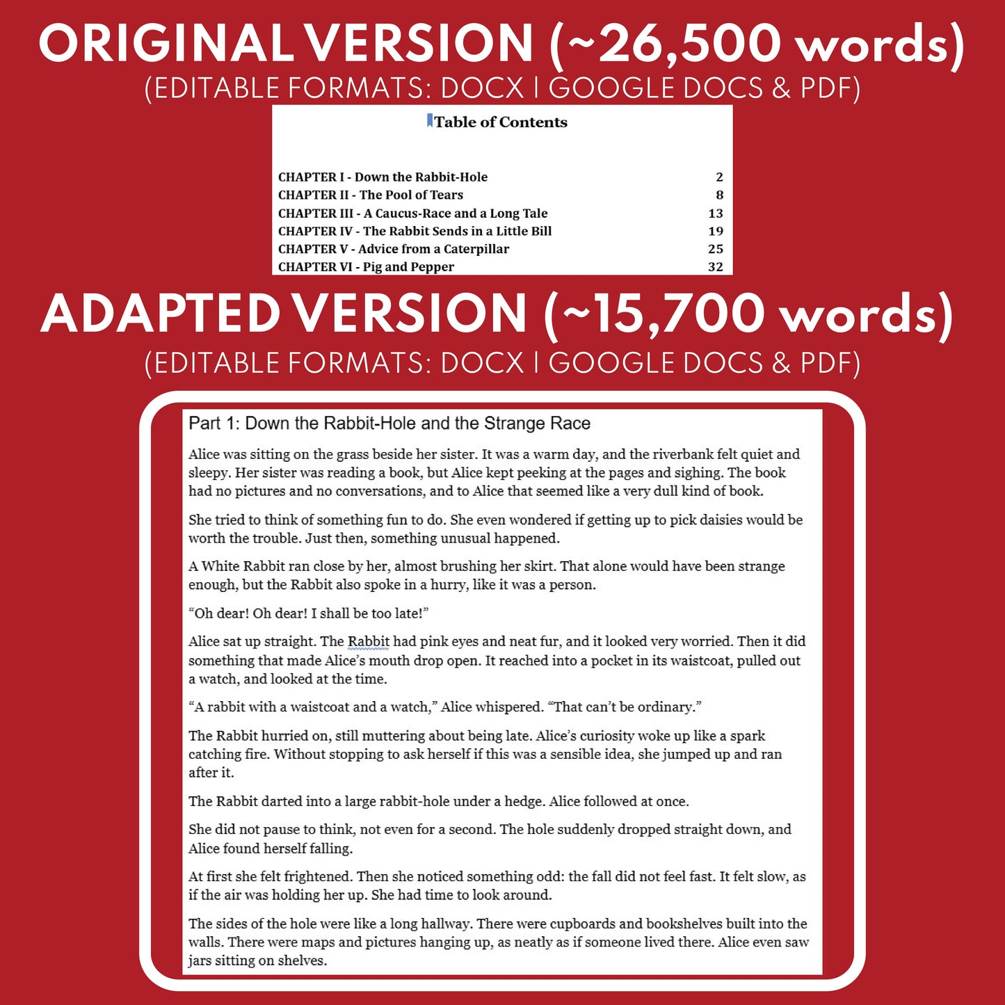 Alice’s Adventures in Wonderland Differentiated Novel Study | Carroll | Literature Set for Grades 3 to 5