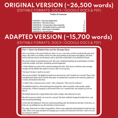 Alice’s Adventures in Wonderland Differentiated Novel Study | Carroll | Literature Set for Grades 3 to 5