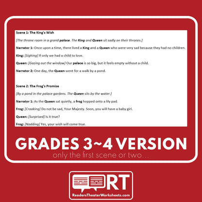 The Sleeping Beauty Reader's Theater Script | Differentiated - ["Differentiated","Fairy Tale","Grades 3-5","Grades 6-8"]