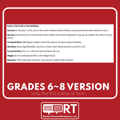 Alexander Hamilton | Federalist Papers | U.S. History Readers Theater Script - ["Alexander Hamilton","Differentiated","Grades 3-5","Grades 6-8","U.S. History - Revolutionary War"]