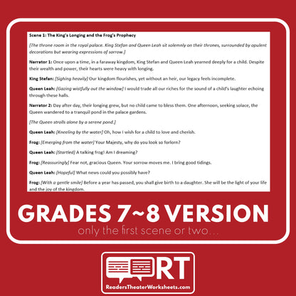 The Sleeping Beauty Reader's Theater Script | Differentiated - ["Differentiated","Fairy Tale","Grades 3-5","Grades 6-8"]