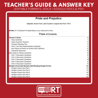 Pride and Prejudice Differentiated Novel Study | ELA Literature | Austen Lit Set for High School