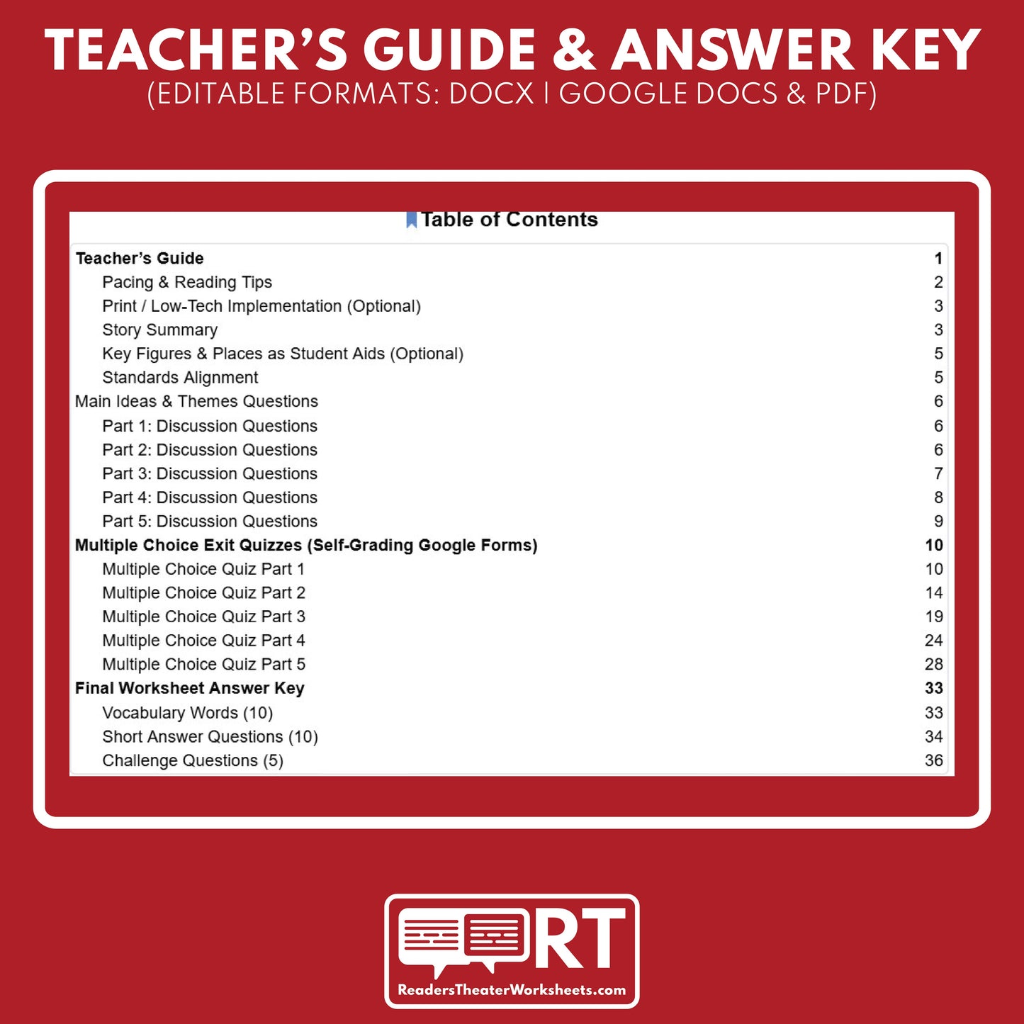 Grimm's Fairy Tales Differentiated Study Guide Lit Set | W3 Test & Tricks