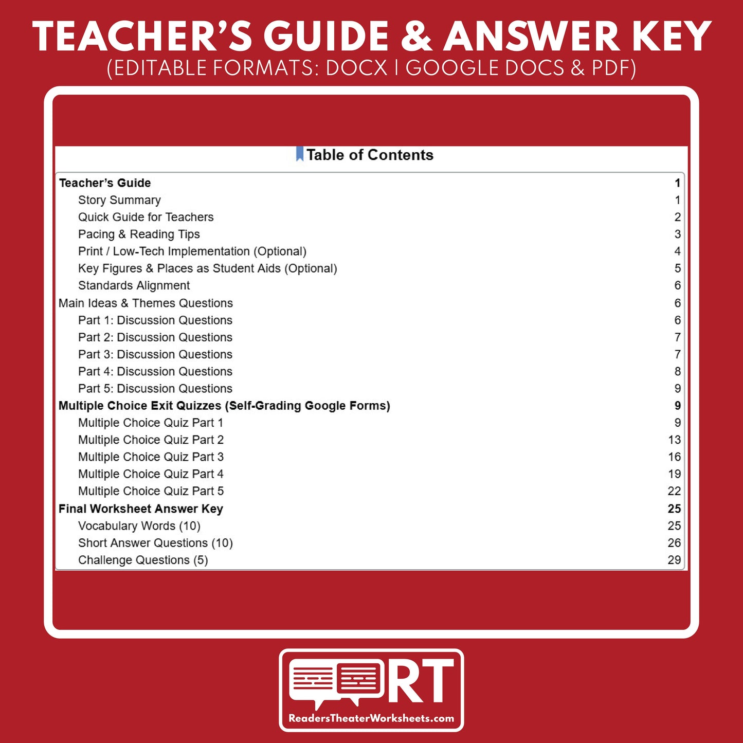A Tale of Two Cities Differentiated Novel Study | ELA Literature | Dickens Lit Set for High School