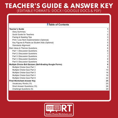 A Tale of Two Cities Differentiated Novel Study | ELA Literature | Dickens Lit Set for High School