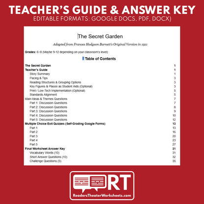 The Secret Garden | Full Week Lesson | Adapted Version | Burnett | No Prep