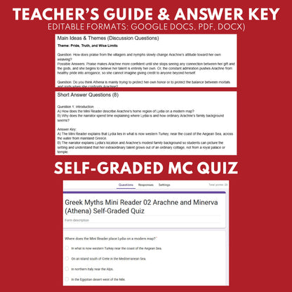 Arachne and Athena — Greek Mythology Mini Reader #02 | Grades 6–12