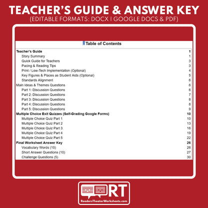 Moby-Dick Differentiated Novel Study | ELA Literature | Melville Lit Set for High School