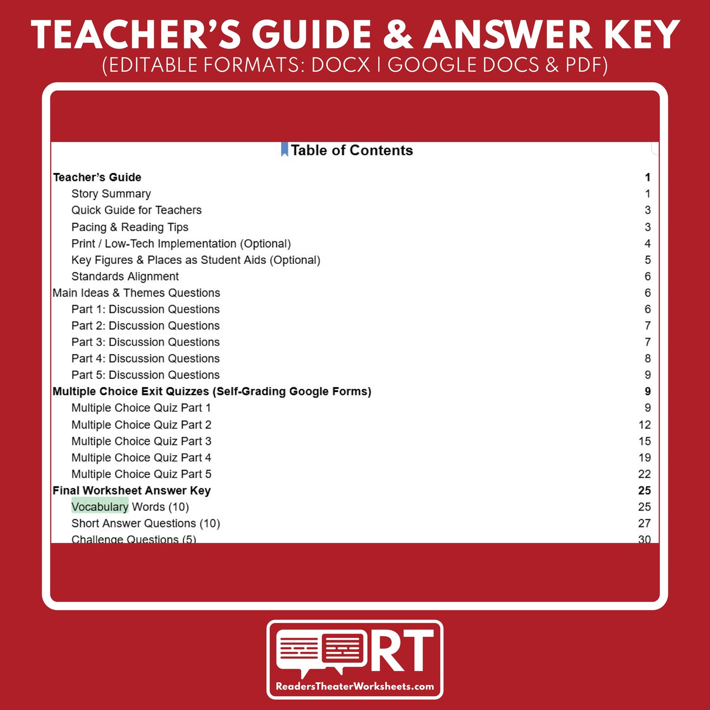 Jane Eyre Differentiated Novel Study | ELA Literature | Brontë Lit Set for High School