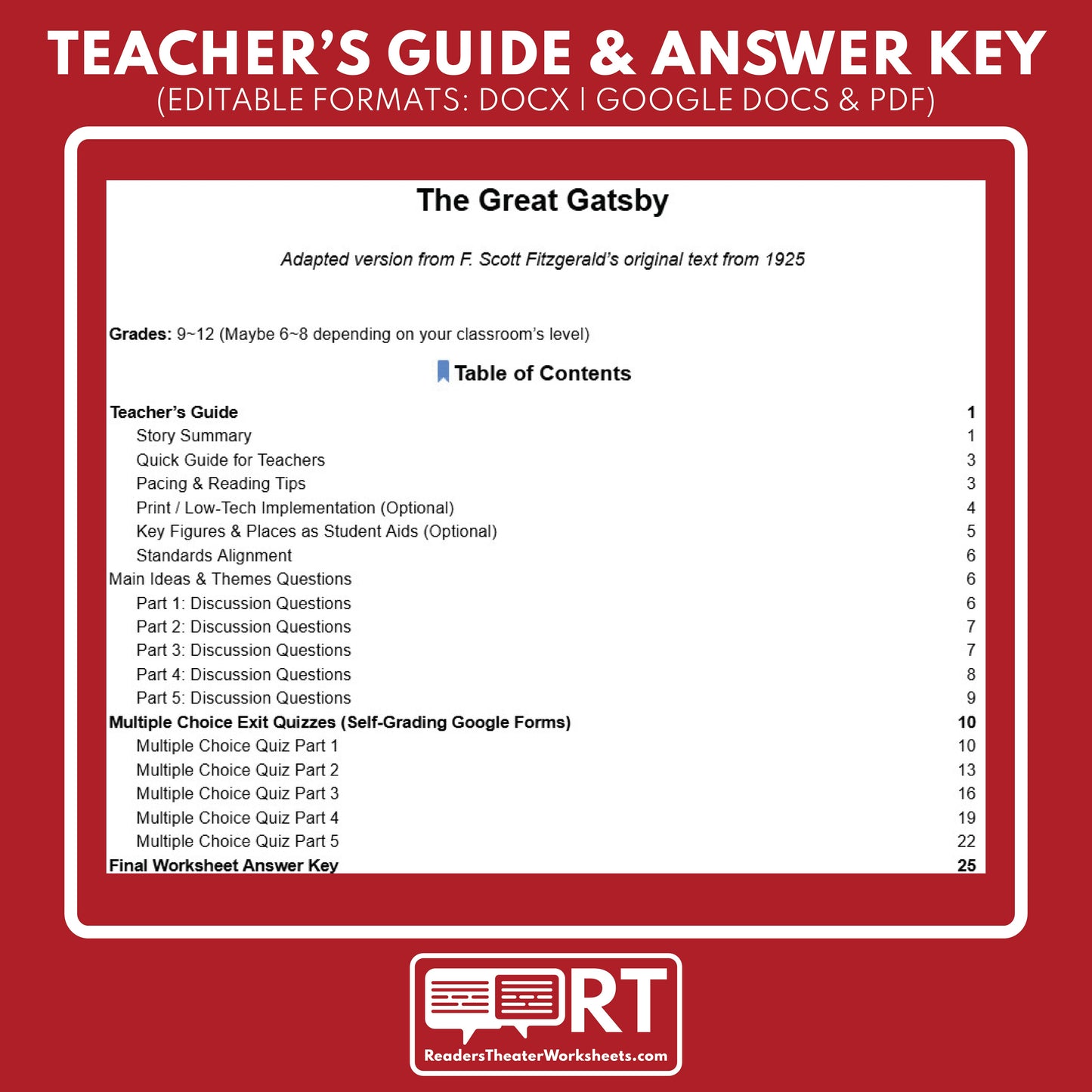The Great Gatsby Differentiated Novel Study | ELA Unit | Literature Set for High School