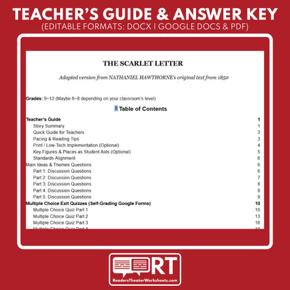 The Scarlet Letter Differentiated Novel Study | ELA Literature | Hawthorne Lit Set for High School