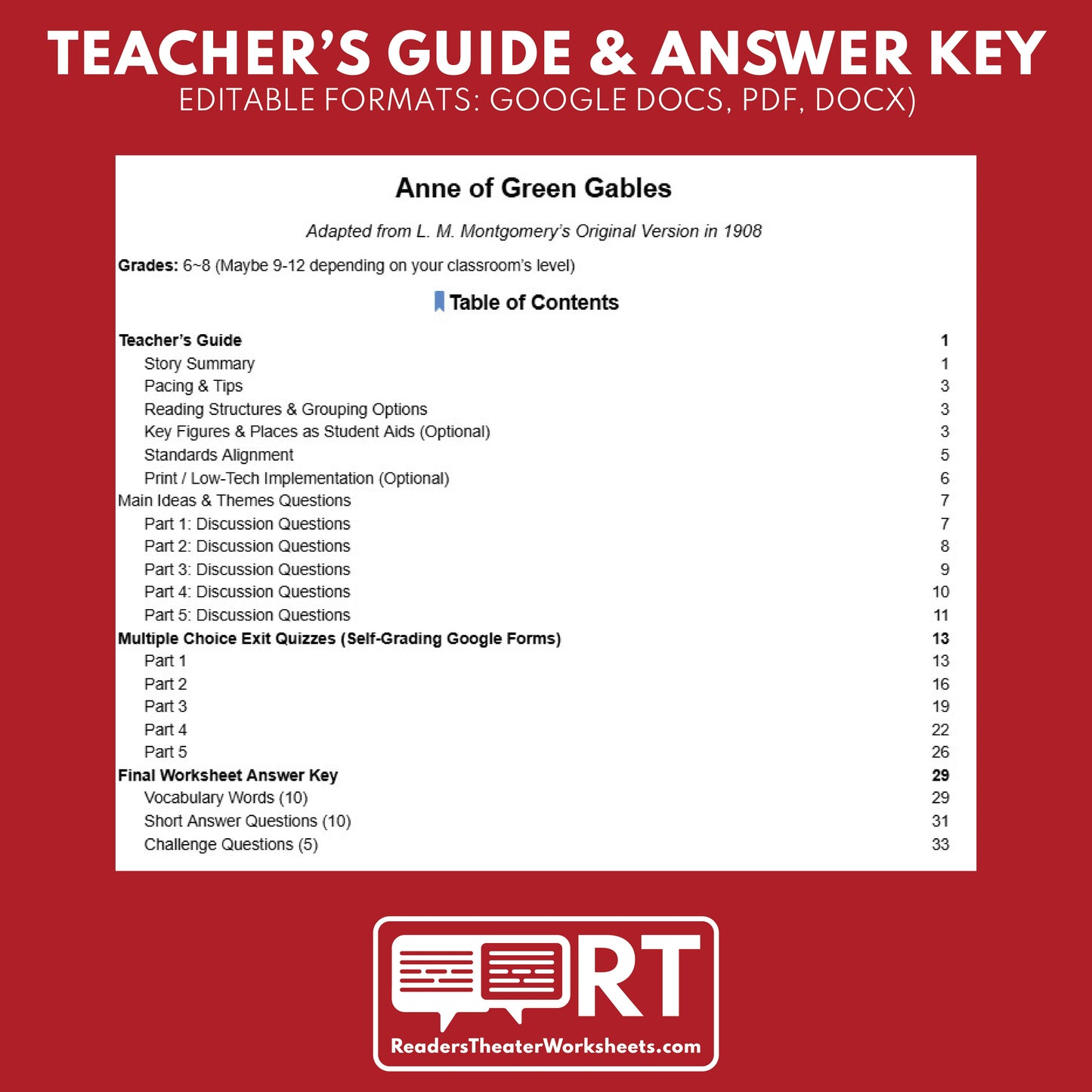 Anne of Green Gables | Full Week Lesson | Adapted Version | Montgomery | No Prep