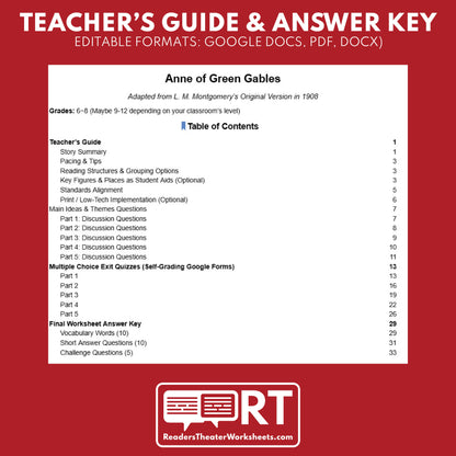 Anne of Green Gables | Full Week Lesson | Adapted Version | Montgomery | No Prep