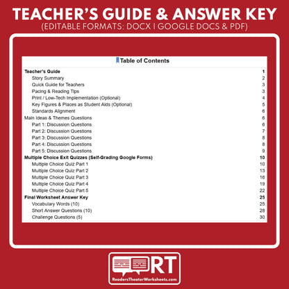The King in Yellow by Robert W. Chambers | Differentiated Classical Goth Lit Study Guide for Grades 9–12