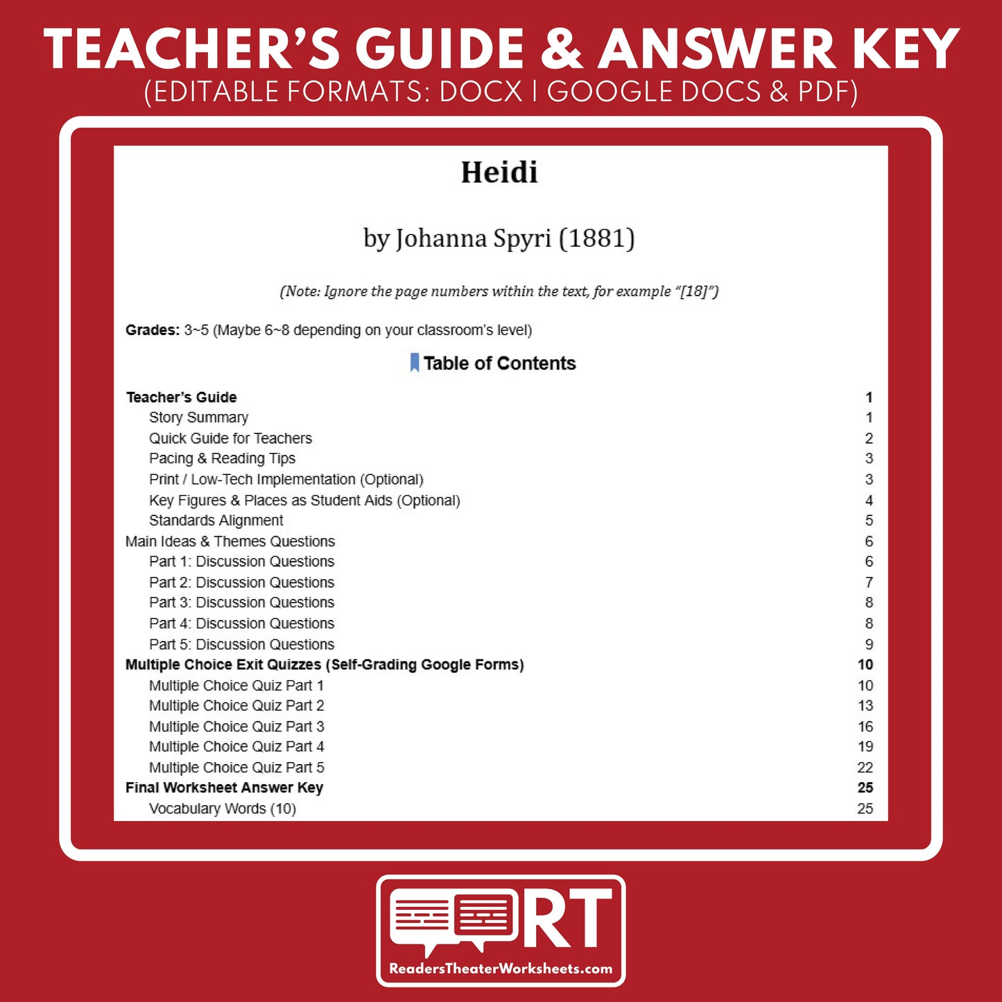 Heidi Differentiated Novel Study | Spyri | Literature Set for Grades 3 to 5