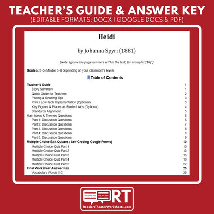 Heidi Differentiated Novel Study | Spyri | Literature Set for Grades 3 to 5