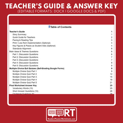 Wuthering Heights Differentiated Novel Study | ELA Literature | Brontë Lit Set for High School