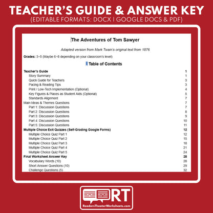 The Adventures of Tom Sawyer Differentiated Novel Study | Twain | Literature Set for Grades 3 to 5