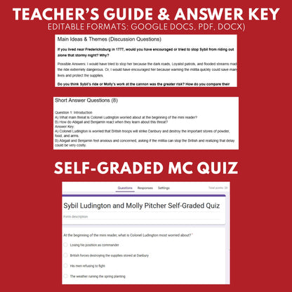 Sybil Ludington and Molly Pitcher | Women in U.S. History Mini Reader Lesson for Grade 5-8