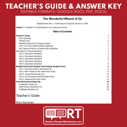 The Wonderful Wizard of Oz | Full Week Lesson | Adapted Version Text | No Prep