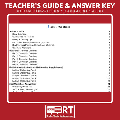 Great Expectations Differentiated Novel Study | ELA Literature | Dickens Lit Set for High School
