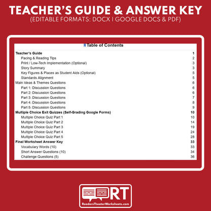 Aesop's Fables Differentiated Study Guide for Grades 3 to 5 | W3 Power, Leadership & Justice