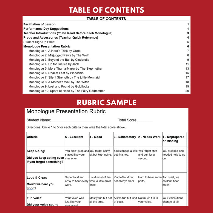 10 FREE Short Fairy Tale Monologue Scripts for Grades 1 to 3 | No Prep ...