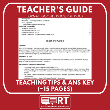 Washington Steps Down (1783) — Revolutionary War Audio Lesson | Grades 5–8