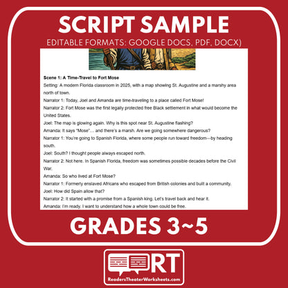 Florida State History | Fort Mose - First Free Black Settlement Readers Theater Script | Grades 3-5