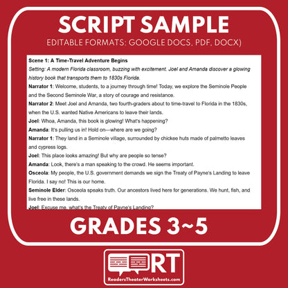 Seminole People & the Second Seminole War Readers Theater Script | Grades 3-5 - ["Florida State History","Grades 3-5","Readers Theater"]