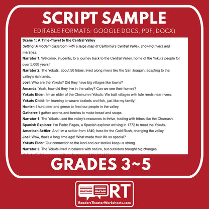 Central Valley Yokuts Readers Theater Script | Grades 3-5 - ["CA State History","Grades 3-5","Readers Theater"]
