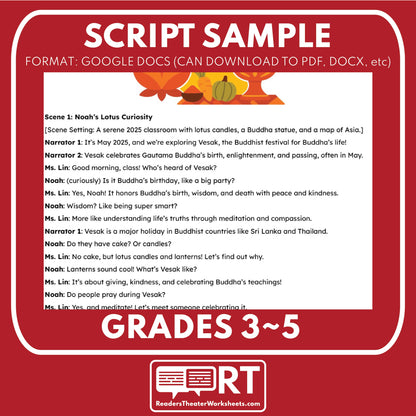 Vesak - Buddha’s Birthday | Holiday Readers Theater Script for Grades 3 to 5 - ["Grades 3-5","Holidays Around the World","Small Groups"]