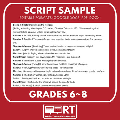 The Barbary Wars Readers Theater Script | Grades 6-8 - ["Grades 6-8","U.S. History - Colonial America"]