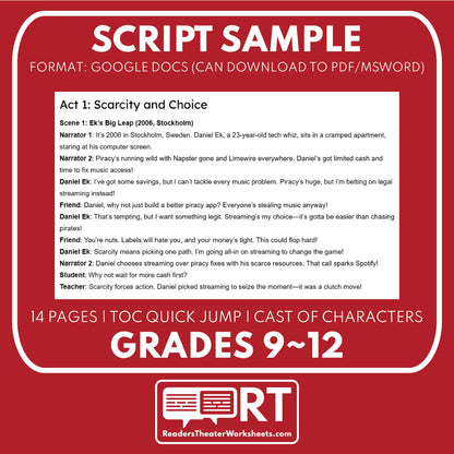 Spotify Intro to Business Case Study | Reader’s Theater Format | Econ 101 - ["100% FREE","Business Case Study","Entrepreneurship","Grades 9-12"]