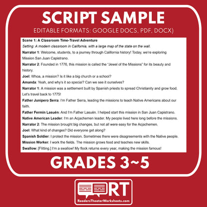 California Gold Rush Readers Theater Script | Grades 3-5 - ["100% FREE","CA State History","Grades 3-5","Readers Theater"]