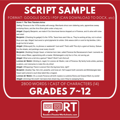 Leonardo da Vinci & Michelangelo Readers Theater Script | Historical Renaissance Series - ["Grades 6-8","Grades 9-12","Historical Figures","Primary Source Incl."]