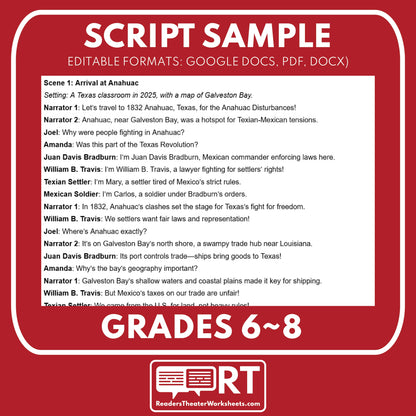 Anahuac Disturbances Readers Theater Script | Grades 6-8 - ["Grades 6-8","Readers Theater","Texas State History"]