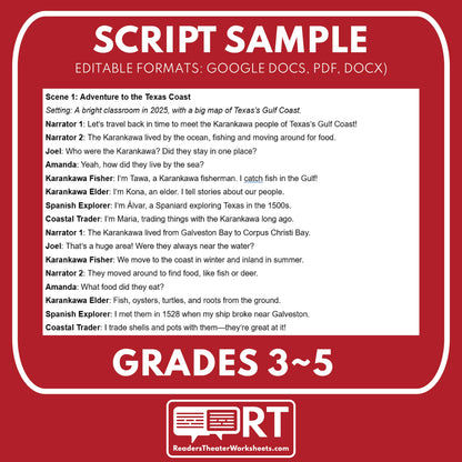 Karankawa People of the Gulf Coast Readers Theater Script | Grades 3-5 - ["100% FREE","Grades 3-5","Readers Theater","Texas State History"]
