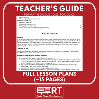 Green Mountain Boys and Bunker Hill — Revolutionary War Audio Lesson | Grades 5–8