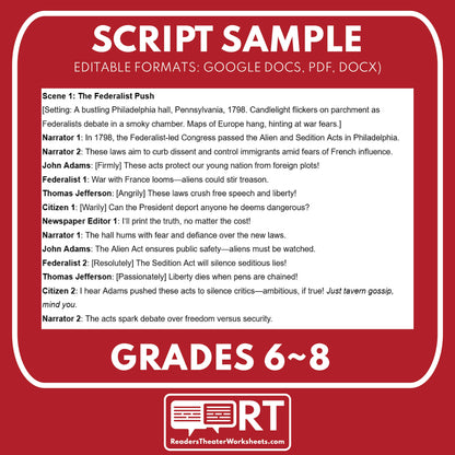 Alien & Sedition Acts Readers Theater Script | Grades 6-8 - ["Grades 6-8","U.S. History - Colonial America"]