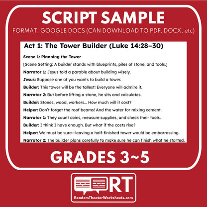 4 Parables about Discipleship | Readers Theater Script for Grades 3 to 5 - ["Bible Parable","Bible Teachings","Grades 3-5"]