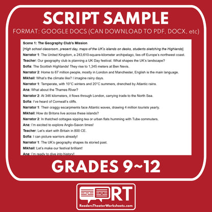United Kingdom Readers Theater Script | Geography & Social Studies Class - ["Geography","Grades 6-8","Grades 9-12","Self-Graded Quiz"]