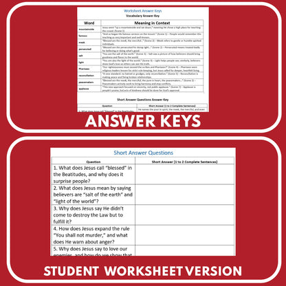 The Sermon on the Mount | Jesus' Teachings Bible Reader's Theater Script - ["Bible Teachings","Grades 3-5"]